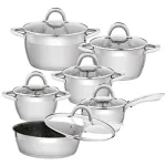 Набір посуду KONIGHOFFER HARLEY LK206-0926/LKA-038MG-12NPC1