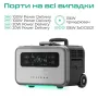 Зарядная станция ZENDURE ZDSBP1500-bk-eu - фото № 2