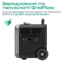 Зарядная станция ZENDURE ZDSBP1500-bk-eu - фото № 3