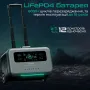 Зарядная станция ZENDURE ZDSBP1500-bk-eu - фото № 5