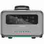 Зарядная станция ZENDURE ZDSBP1500-bk-eu