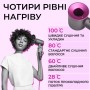 Фен-стайлер для волос PH770P Supersonic Premium Magic Hair - фото № 4 Фен-стайлер для волос PH770P Supersonic Premium Magic Hair - фото № 4